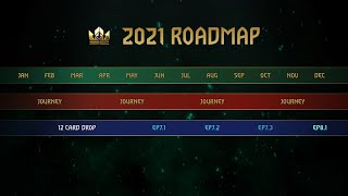 GWENT THE WITCHER CARD GAME  2021 Roadmap  Update 83 Overview [upl. by Dibb]