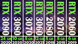 RTX 3090 vs 3080 vs 3070 vs 3060 vs 2080 vs 2070 vs 2060 [upl. by Langan]