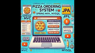 PizzaOrderingSystem HandsOn Explanation [upl. by Zucker331]