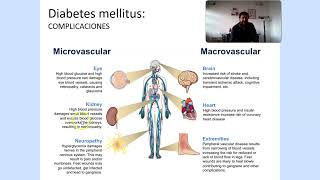 Complicaciones de la Diabetes mellitus [upl. by Ellevel392]