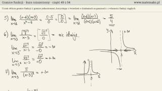 Granice funkcji  kurs rozszerzony [upl. by Noyr580]