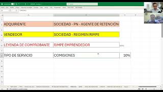 Consideraciones de las Retenciones en la Fuente 2024 [upl. by Ihcas]