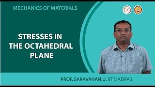 Stresses in the Octahedral plane [upl. by Kylen]