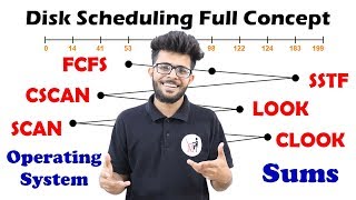 FCFS SSTF SCAN CSCAN LOOK CLOOK Solved Example in Hindi  Disk Scheduling Sums  OS Lectures [upl. by Zoi]