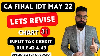 Chart 31 Input Tax Credit Rule 42 amp Rule 43  IDT May 22 Revision  CA Ramesh Soni [upl. by Behm]