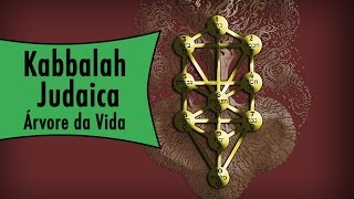 Kabbalah Judaica  Árvore da Vida [upl. by Adaner829]