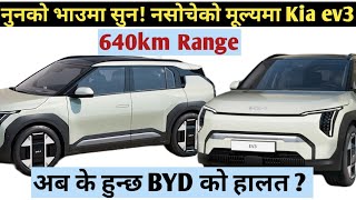 Upcoming kia ev3 electric car in nepalChepest ev car in nepalnew electric car 2024 nepal [upl. by Cloris]