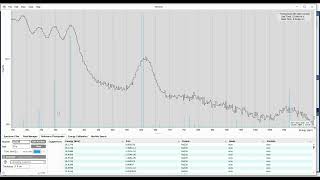 Analisi in Spettrometria Gamma con Interspec di strumento militare al Ra226 fabbricato nel 1969 [upl. by Iddet]