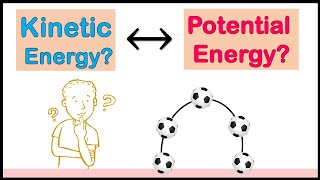 Energy Kinetic Energy amp Potential Energy in Hindi  Numerical of KE and PE and Examples [upl. by Lazarus909]