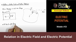 Class 12 Physics  Electric Potential 23 Electric Potential Relation in Electric Field amp Potential [upl. by Yboc]