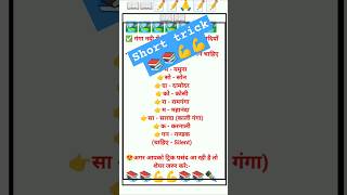 Short trick GkGs shortsfeed shorttricks shorts upsc ssc uppsc viralvideo [upl. by Yma]