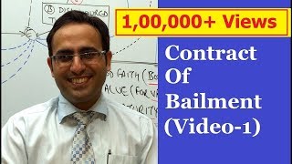 Introduction to CONTRACT OF BAILMENT VIDEO1  Business Law Lectures for CACSCMA [upl. by Anirtak]