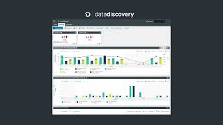 What is MGMA DataDiscovery [upl. by Acisej465]