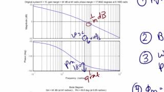 ECE320 Lecture52b Frequency Response Design Lead Compensation [upl. by Reitman741]