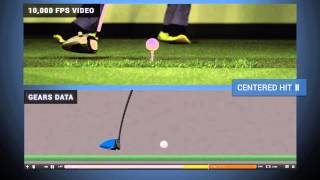 GEARS Golf  3D Swing Analysis [upl. by Nyleuqaj14]