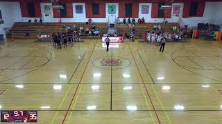 FSDB vs T Dewitt Taylor High School – Girls Varsity Basketball [upl. by Anauqahs]