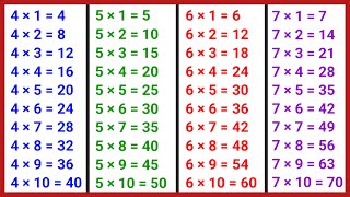 Learn Multiplication Table 4 to 7  4 se lekar 7 tak table  4 ka table  5 ka table  6 ka table [upl. by Sillsby]