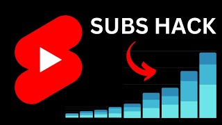 Using YouTube Shorts to grow your channel Small channel hack for Subscribers Growth here we come [upl. by Anirehs625]