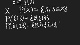 Subsets and Power Sets [upl. by Einapets]