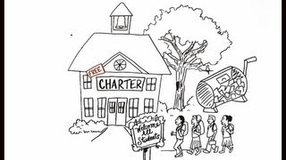 What is a charter school [upl. by Jeroma]