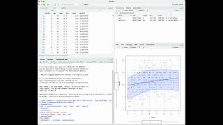 12  Testing for a nonlinear trend polynomial regression in R [upl. by Cyprio80]