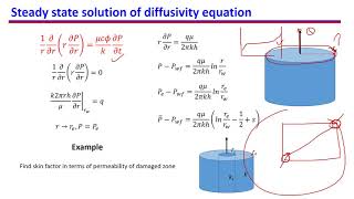 22 linearization of pressure diffusivity equation and steady state solution [upl. by Hillier722]