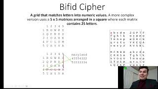 Bifid Cipher Playfair Homophonic Substitution Cipher [upl. by Trixi]