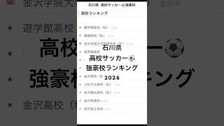 石川県 高校サッカー⚽️強豪校ランキング2024（独自） 高校サッカー 石川県 [upl. by Jakoba]