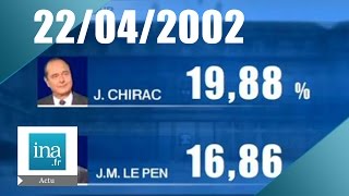 20h France 2 du 22 Avril 2002  Le Pen au second tour  Archive INA [upl. by Hetti319]