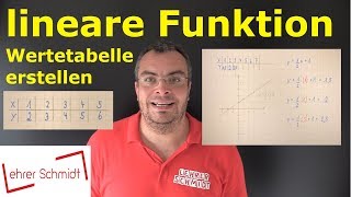 Lineare Funktion  Wertetabelle erstellen  Mathematik  ganz einfach erklärt  Lehrerschmidt [upl. by Ravert776]