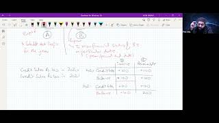 Concept of Opening amp Closing Provision for doubtful debts SIMPLIFIED  PRC 4 Lecture 52 [upl. by Dame]