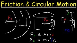 Static Friction Centripetal Force Circular Motion Car Rounding Curve amp Rotor Ride Physics Problem [upl. by Talley995]