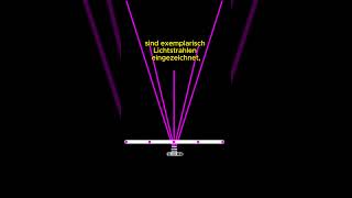 relativistische Verzerrungen apolinsphysikuniversum physics science [upl. by Rawna]