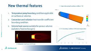 SIMULIA XFlow 2017 Introduction Webinar Demo FSI XFLOW and Abaqus [upl. by Ecerahc]