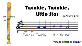 VMM Recorder Song 7 Twinkle Twinkle Little Star [upl. by Nire664]