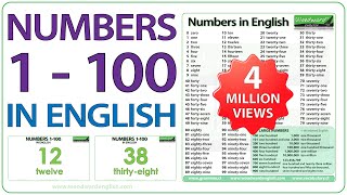 Numbers 1100 in English [upl. by Lesley52]