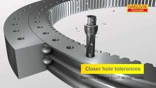 CoroDrill 880  High quality holes in one step  Sandvik Coromant [upl. by Aihsoem738]