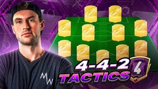 My FC25 Tactics [upl. by Atolrac]