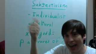 Lecture 21 Individualist Subjectivism [upl. by Ezequiel230]