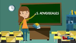 Sintagmas adjetivales y adverbiales [upl. by Nednil9]