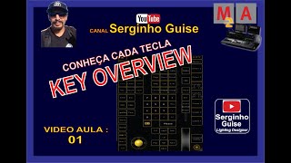 KEY OVERVIEW  VÍDEO AULA 01 [upl. by Eladnyl791]