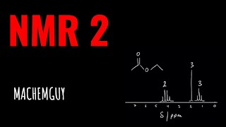 A LEVEL CHEMISTRY EXAM QUESTION WALKTHROUGH  NMR 2 [upl. by Nalyak664]