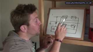 How to Balance Heating System Radiators  Plumbing Tips [upl. by Midis]