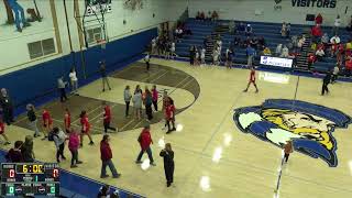 South Williamsport High School vs Williamsport High School Womens Varsity Basketball [upl. by Gothurd365]