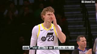 Lauri Markkanen vs Nets  PlayByPlay Highlights  2024129 [upl. by Nagam748]