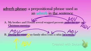 Adverb Phrases [upl. by Phaedra]