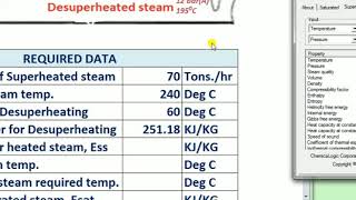 DesuperheaterAttemperator purpose types functioning water required for desuperheating [upl. by Amzaj]