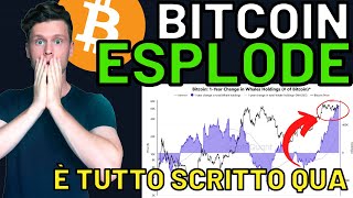 🚨 BITCOIN ESPLODE E TUTTO SCRITTO QUA 🚨 MORNING wCRYPTO BITCOIN  ALTCOINS time sensitive [upl. by Nehr]