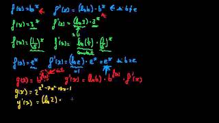 Dérivée dune fonction exponentielle [upl. by Pugh]