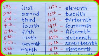 ordinal numbers 1 to 50 ordinal numbers in english 1 to 50 ordinal numbers ordinal numbers [upl. by Ecnav]